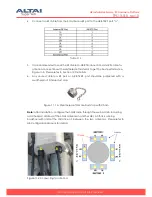 Предварительный просмотр 14 страницы Altai Technologies A8 Installation Manual