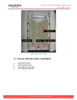 Предварительный просмотр 11 страницы Altai Technologies A8N SERIES Installation Manual