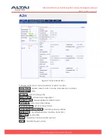 Preview for 14 page of ALTAI A2N Configuration Manual
