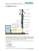 Preview for 32 page of ALTAI A8n Series Installation Manual