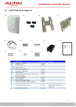 Preview for 10 page of ALTAI AX500 Series Installation Manual