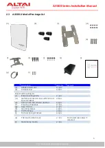 Preview for 11 page of ALTAI AX500 Series Installation Manual