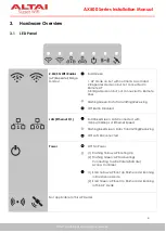 Preview for 12 page of ALTAI AX500 Series Installation Manual