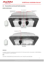 Preview for 13 page of ALTAI AX500 Series Installation Manual