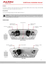 Preview for 14 page of ALTAI AX500 Series Installation Manual