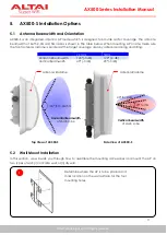 Preview for 17 page of ALTAI AX500 Series Installation Manual