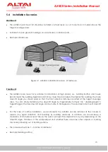 Preview for 21 page of ALTAI AX500 Series Installation Manual