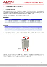 Preview for 28 page of ALTAI AX500 Series Installation Manual