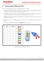 Preview for 35 page of ALTAI AX500 Series Installation Manual