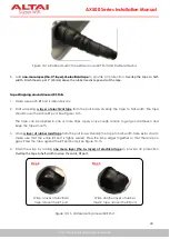 Preview for 46 page of ALTAI AX500 Series Installation Manual