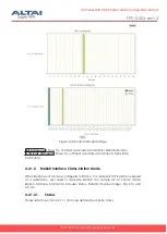 Preview for 23 page of ALTAI C1AN Configuration Manual