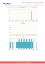 Preview for 32 page of ALTAI C1AN Configuration Manual