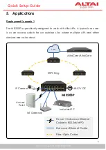 Preview for 5 page of ALTAI MIS200P Quick Setup Manual