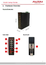 Preview for 7 page of ALTAI MIS200P Quick Setup Manual