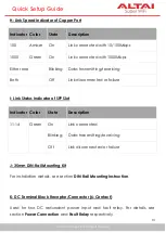 Preview for 13 page of ALTAI MIS200P Quick Setup Manual