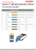 Preview for 23 page of ALTAI MIS200P Quick Setup Manual