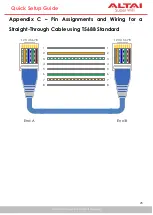 Preview for 25 page of ALTAI MIS200P Quick Setup Manual