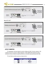 Предварительный просмотр 8 страницы Altair DA-240 Owner'S Manual