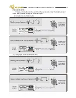 Предварительный просмотр 9 страницы Altair DA-410 Owner'S Manual