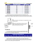 Предварительный просмотр 20 страницы Altair DA-410 Owner'S Manual