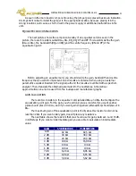 Предварительный просмотр 21 страницы Altair DA-410 Owner'S Manual