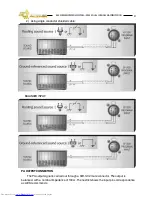 Предварительный просмотр 9 страницы Altair EF-200 Owner'S Manual