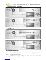 Предварительный просмотр 11 страницы Altair EF-200 Owner'S Manual