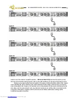 Предварительный просмотр 14 страницы Altair EF-200 Owner'S Manual