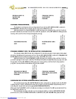 Предварительный просмотр 23 страницы Altair EF-200 Owner'S Manual