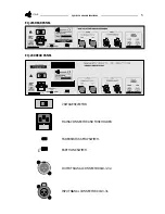 Предварительный просмотр 5 страницы Altair EQ-215 Owner'S Manual