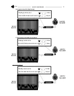 Предварительный просмотр 9 страницы Altair EQ-215 Owner'S Manual