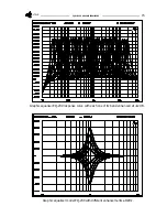 Предварительный просмотр 15 страницы Altair EQ-215 Owner'S Manual