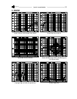 Предварительный просмотр 20 страницы Altair EQ-215 Owner'S Manual