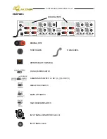 Предварительный просмотр 6 страницы Altair MA SERIES Owner'S Manual