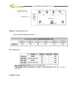 Предварительный просмотр 19 страницы Altair MA SERIES Owner'S Manual