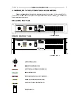 Предварительный просмотр 5 страницы Altair MF12 SERIES Owner'S Manual