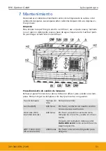 Предварительный просмотр 51 страницы Altana 6072 Short Instructions