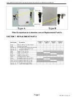 Preview for 6 page of Altec AIR CO2-PG14 Operation & Maintenance Manual