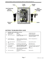 Preview for 7 page of Altec AIR CO2-PG14 Operation & Maintenance Manual