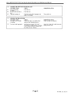 Preview for 8 page of Altec AIR CO2-PG14 Operation & Maintenance Manual