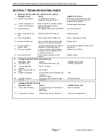 Preview for 7 page of Altec AIR CO2-PG80 Operation & Maintenance Manual