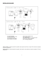 Предварительный просмотр 4 страницы Altec AIR MHT Series Owner'S Manual