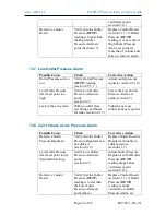 Preview for 84 page of Altec AIR P210WLP-V User Manual