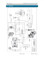 Preview for 91 page of Altec AIR P210WLP-V User Manual