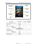 Предварительный просмотр 79 страницы Altec AIR PUREGAS P1500W Series User Manual