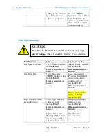 Предварительный просмотр 89 страницы Altec AIR PUREGAS P1500W Series User Manual