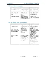 Preview for 79 page of Altec AIR Puregas P210W2LP User Manual