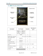 Preview for 90 page of Altec AIR PUREGAS P4200W Series User Manual