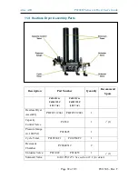 Preview for 92 page of Altec AIR PUREGAS P4200W Series User Manual