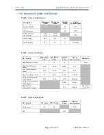 Preview for 109 page of Altec AIR PUREGAS P4200W Series User Manual